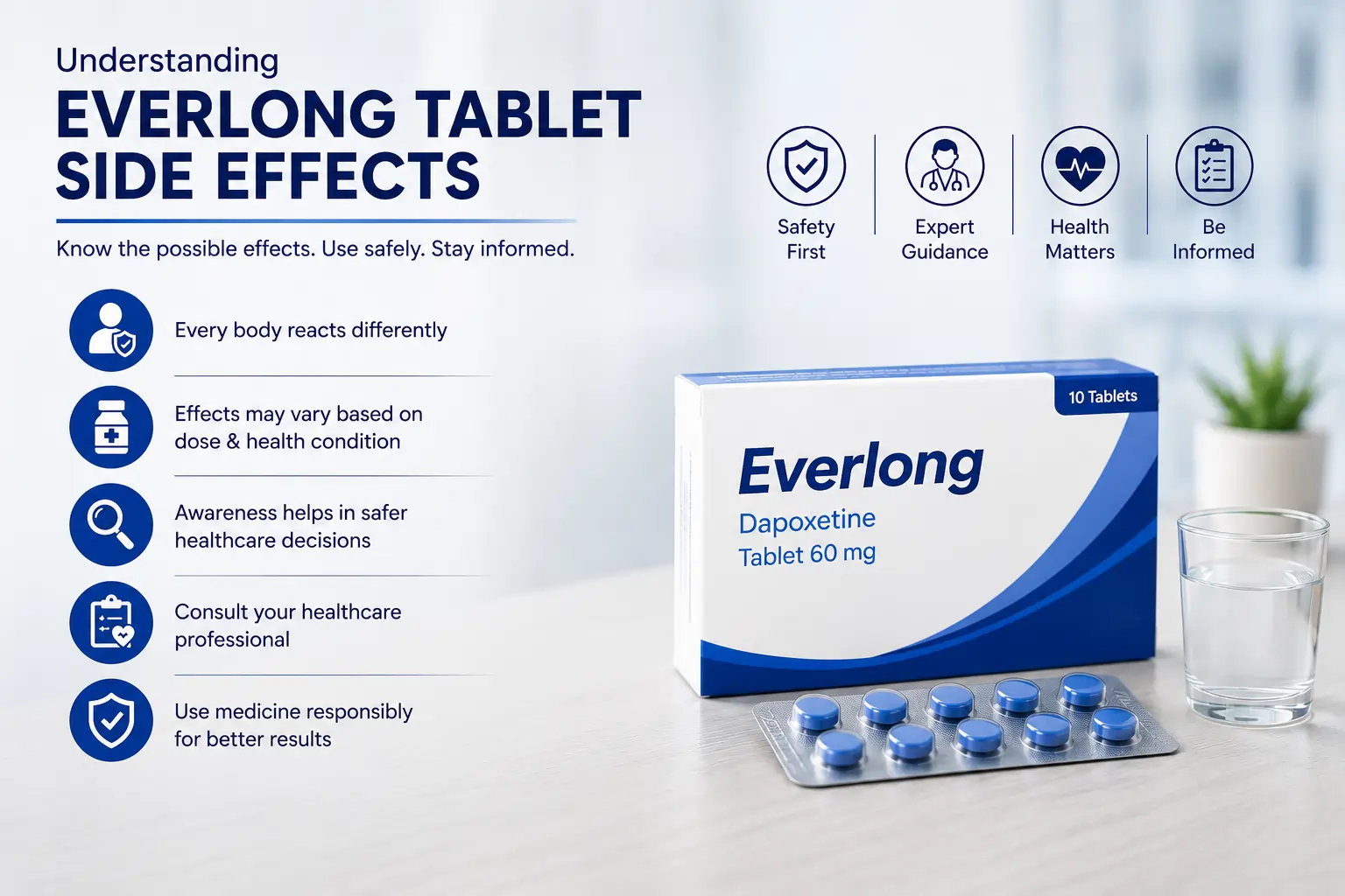 Everlong Tablet Side Effects - Dapoxetine 60mg Blister Pack with Water Glass.